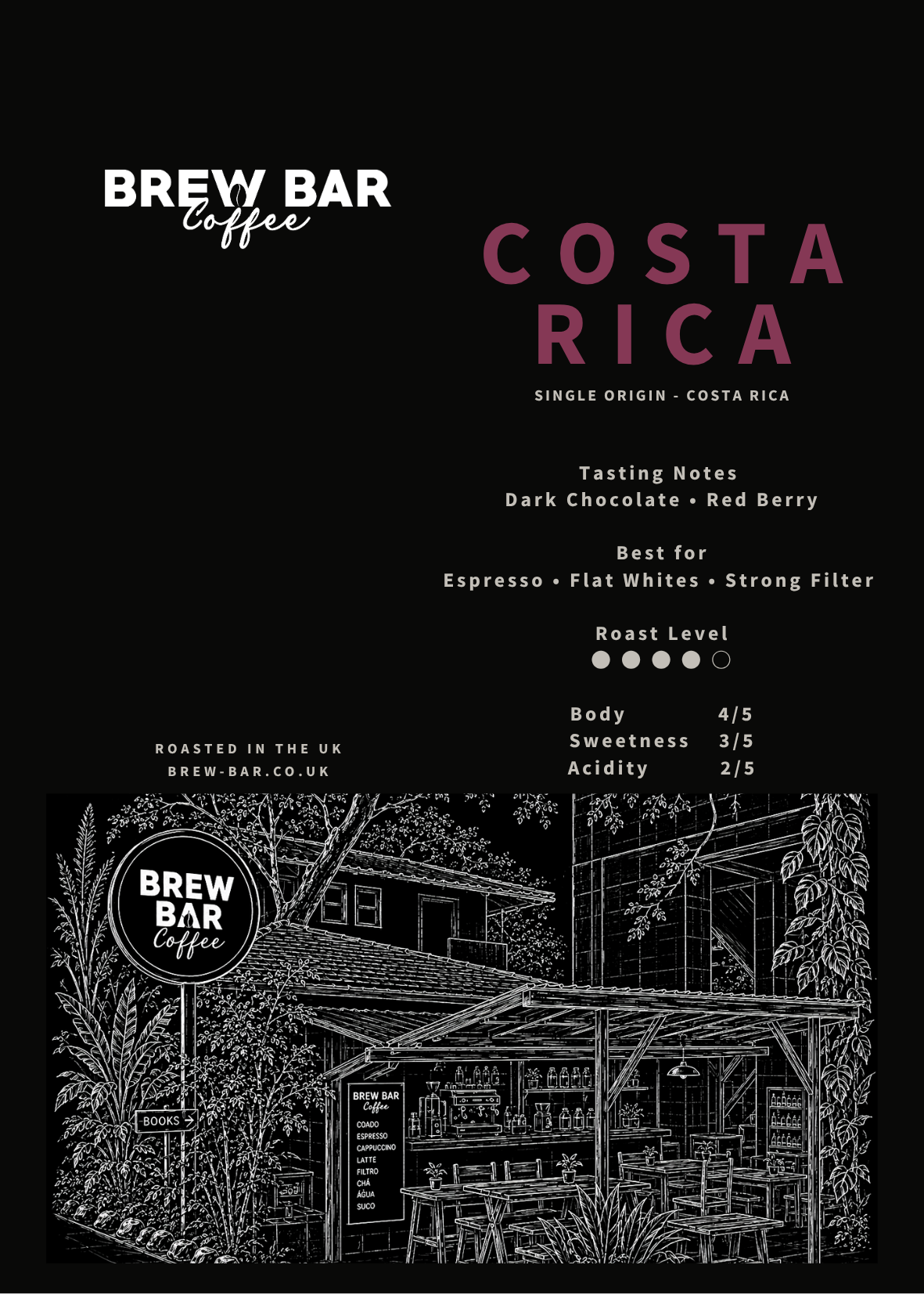 Costa Rica - Rich & Fruity