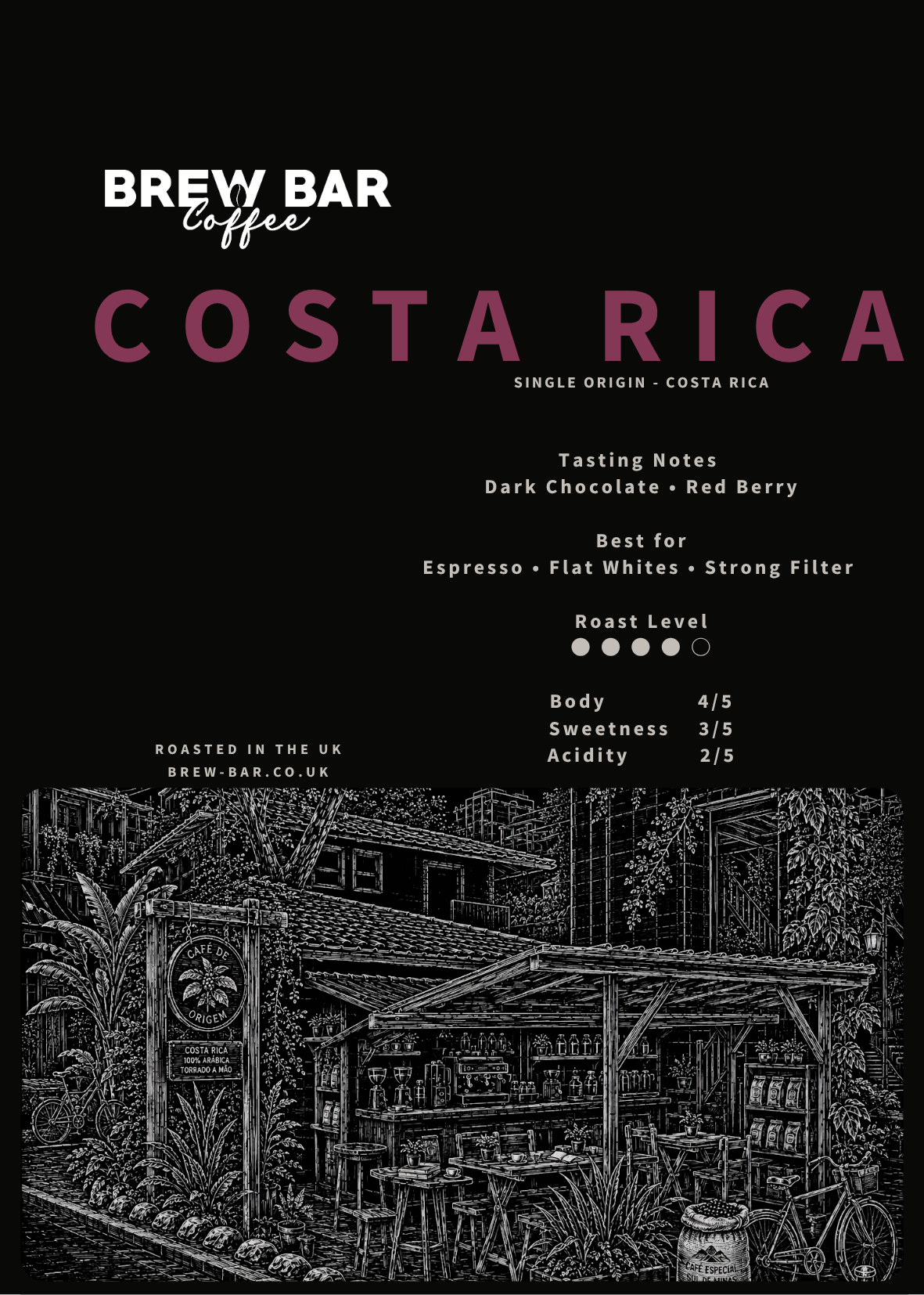 Costa Rica