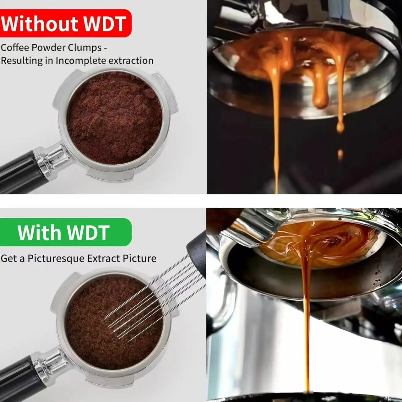Magnetic WDT Tool